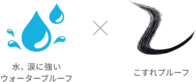 イメージ画像 水、涙に強い ウォータープルーフ×こすれプルーフ