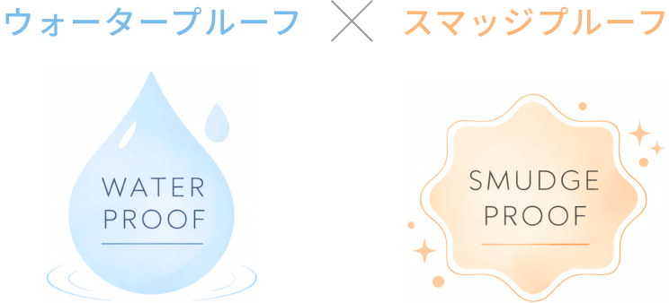イメージ画像 汗、水に強いウォータープルーフで水に濡れても落ちにくい。さらに皮脂に強いスマッジプルーフで、ふんわりキレイな眉をキープ！